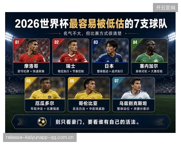 2026世界杯专家预测某组将成为本届最大搅动者